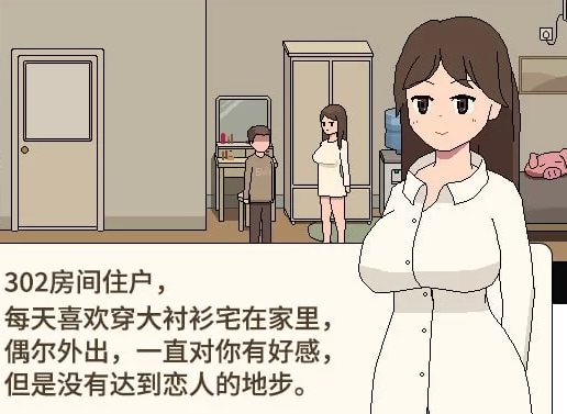  [互动SLG/像素动态/新作/PC] 美女公寓 Build.17922589 官方中文+DLC [1+100M][百度盘]-第3张图片-萌站