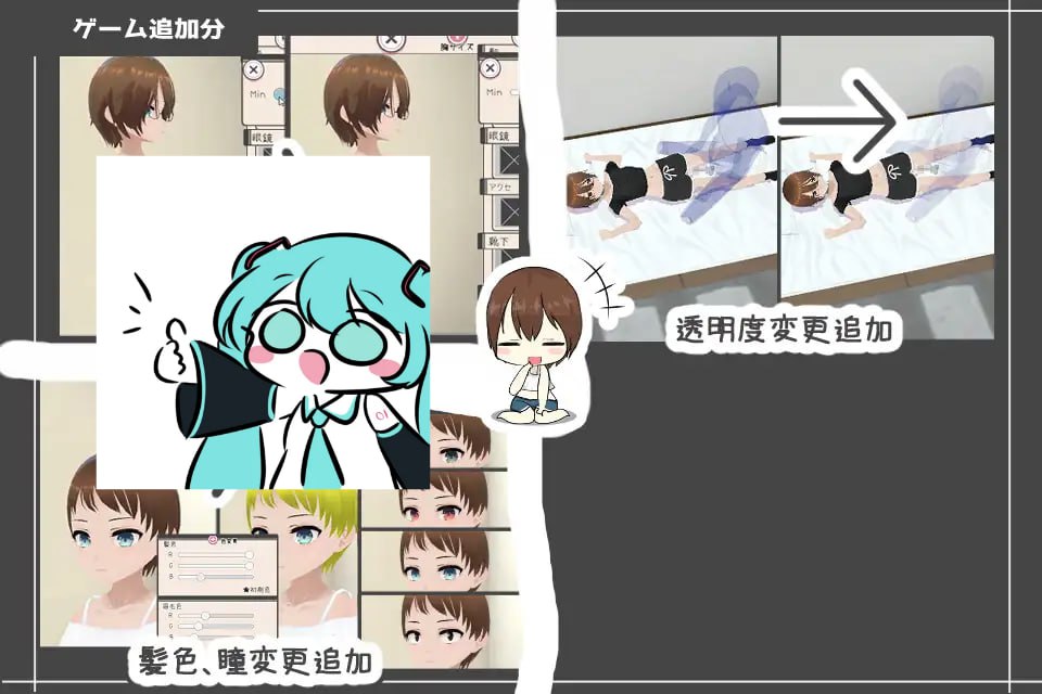 和妹妹一起生活 v1.7 v25.03.29 机翻汉化版【2025年03月29日 更新】(V00353)-第5张图片-萌站 和妹妹一起生活 v1.7 v25.03.29 机翻汉化版【2025年03月29日 更新】(V00353)-第5张图片-萌站