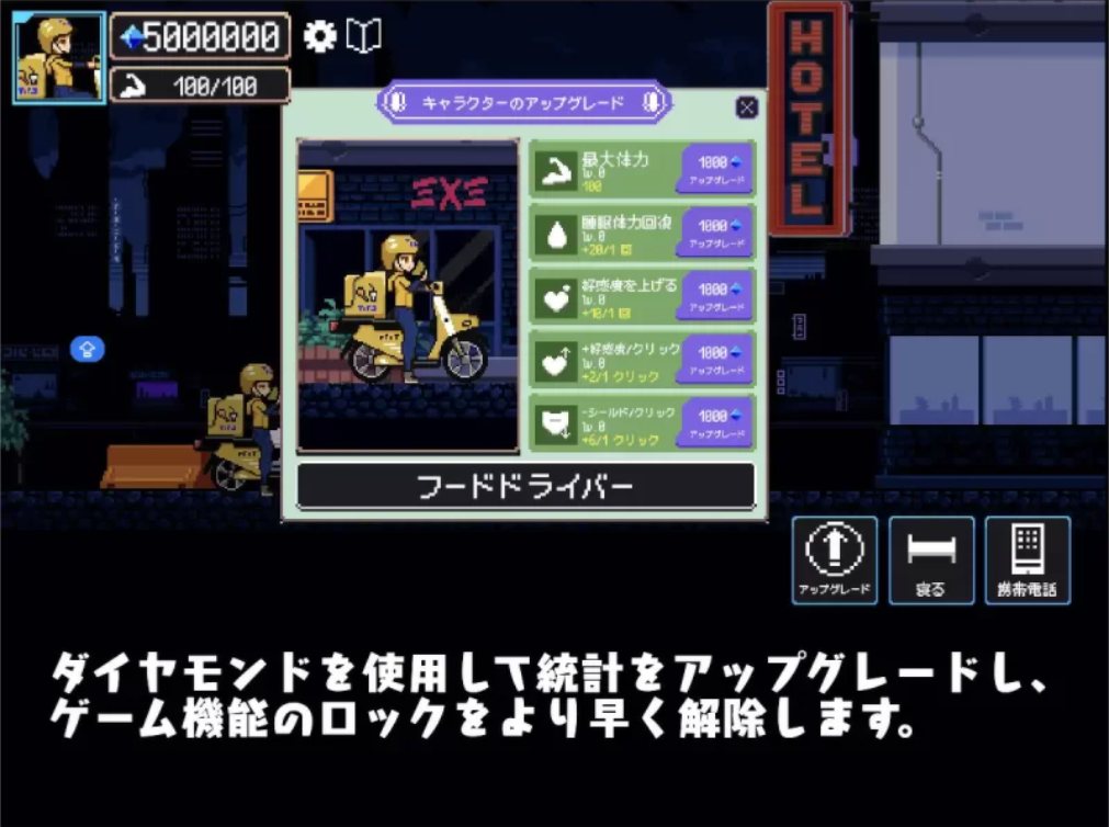 【SLG/动态/PC】幸运的送货人 幸運な荷送人 Ver1.1 机翻+存档-第2张图片-萌站