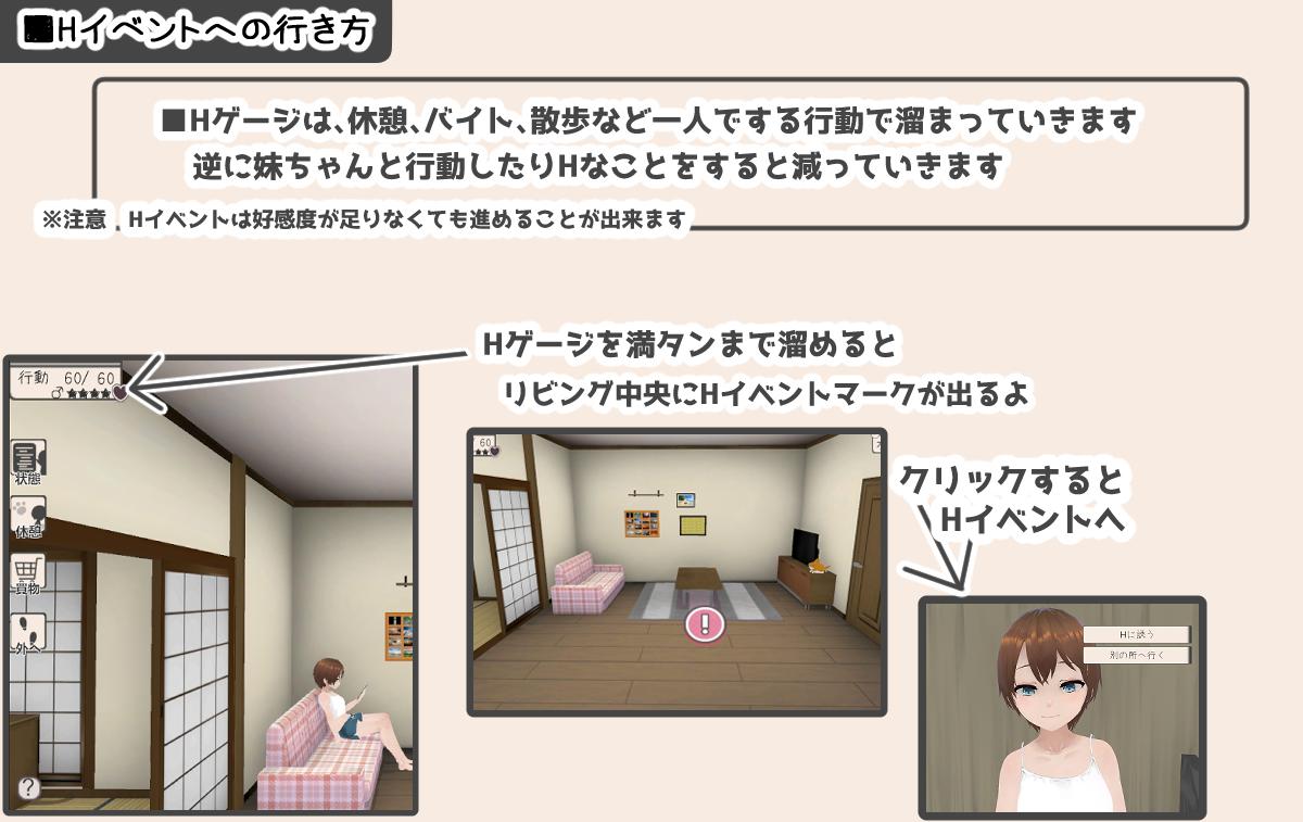 [日式SLG/全动态/更新] 和妹妹一起生活吧 妹ちゃんとくらそう V1.7 机翻版-第6张图片-萌站