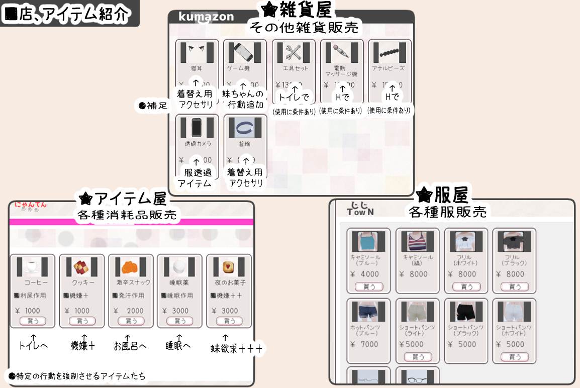 [日式SLG/全动态/更新] 和妹妹一起生活吧 妹ちゃんとくらそう V1.7 机翻版-第10张图片-萌站