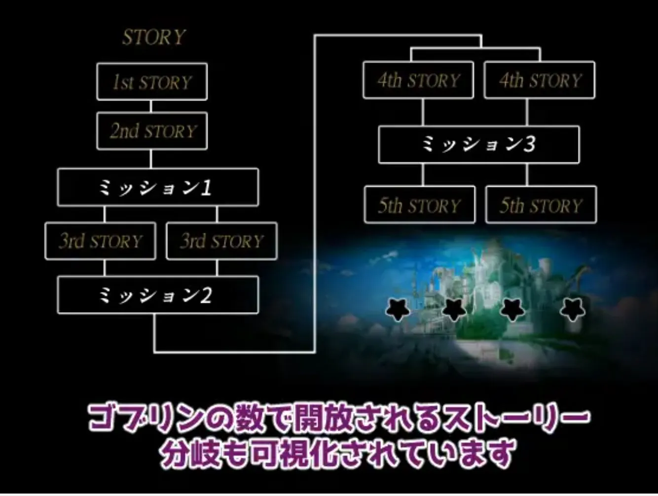 【日式SLG/AI汉化/动态CG】繁殖哥布林 & 繁殖ゴブリン AI汉化版 【500M/全CV】-第2张图片-萌站 【日式SLG/AI汉化/动态CG】繁殖哥布林 & 繁殖ゴブリン AI汉化版 【500M/全CV】-第2张图片-萌站