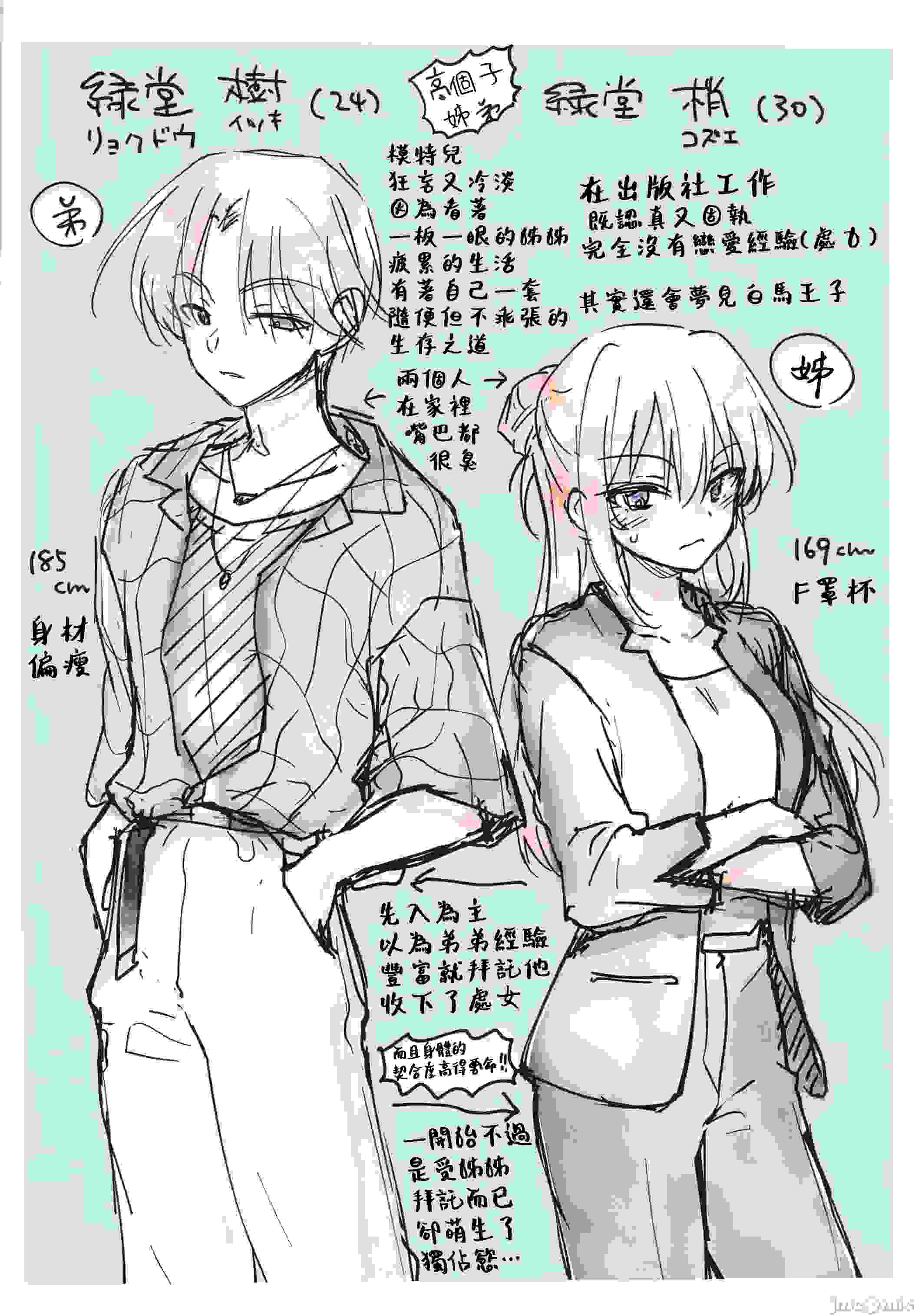 (C105)[アクアドロップ(三上ミカ)] なまいき弟で処女捨てちゃった三十路の姉らくがきまとめ(オリジナル)