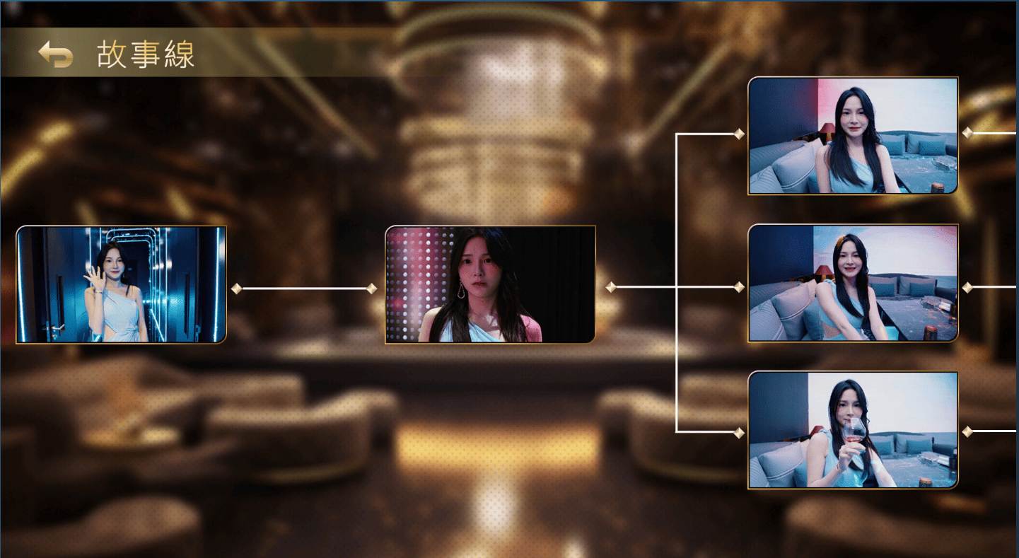 【真人互动SLG中文全动态】夜店高手之御女心经 In Search Of You Build.15084241官中【16G中文配音】
