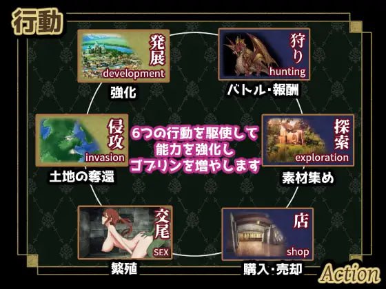 PC/SLG/#繁殖哥布林 联合共和国100日限制  #繁殖ゴブリン エルゴル共和国100日リミット 汉化版【2025年03月31日 发售】