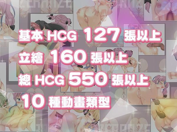 电脑端/RPG/#ちっぱいどっとzip 缎带少女RANZE全裸徘徊中 RANZEと全裸女りぼん🔴v1.0.5-第3张图片-萌站