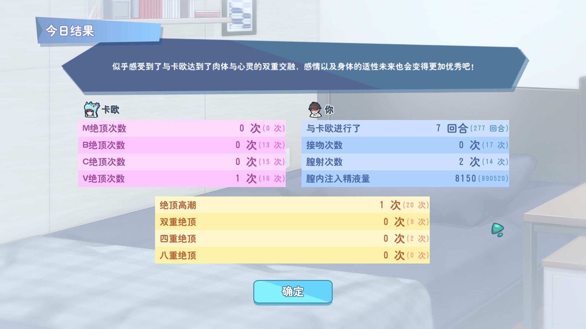 更新 [养成SLG/动态/官中] 怠惰的怪兽公主不想工作 v1.091 官中步兵版-第6张图片-萌站