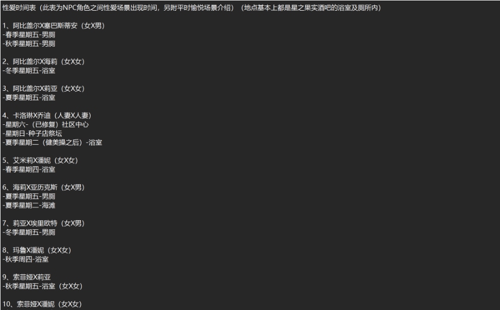 【魔改版/中文】瑟瑟谷物语 Ver2.0 色色MOD整合邪恶魔改版 [200+MOD完整实验室大量绅士魔改]【3.1G4月新版本】【序号689】-第2张图片-萌站