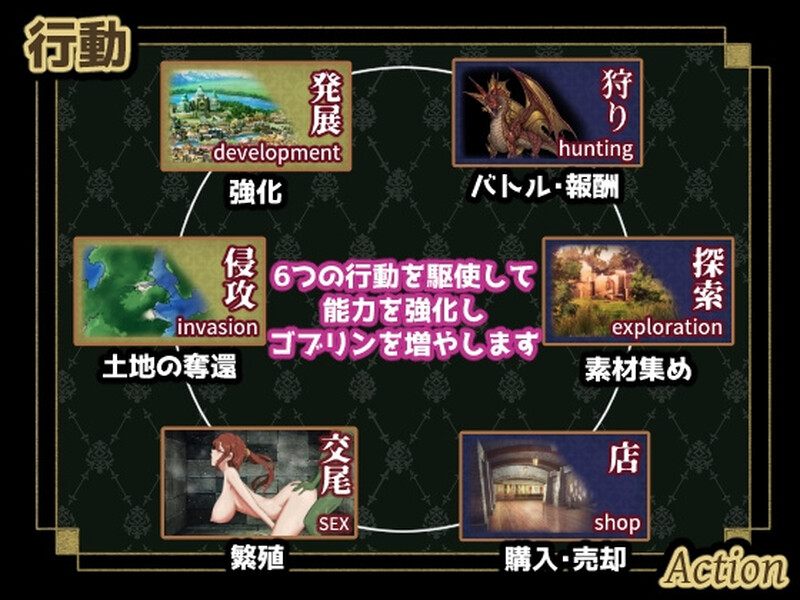 [战略SLG/动态/AI汉化版 ] 繁殖哥布林 联合共和国100日限制 繁殖ゴブリン エルゴル共和国100日リミット[PC/2.30G]