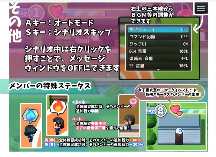 【日系/RPG/官中/动态】恶作剧啦啦队的色诱大作战！ いじわるチア部の色仕掛け大作戦! Ver1.04 官方AI内嵌汉化版【928M】【序号756】-第15张图片-萌站