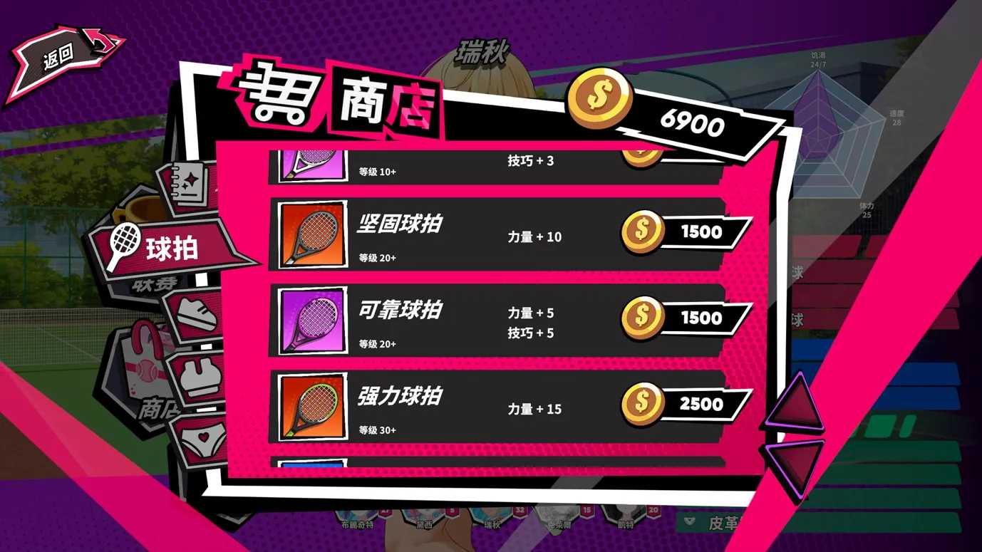 [3D精品SLG破处爆衣无码]网球天使EX-爆衣网球 Academy Love Saga Tennis Angels EX Ver1.0 官中【1.47G】-第6张图片-萌站