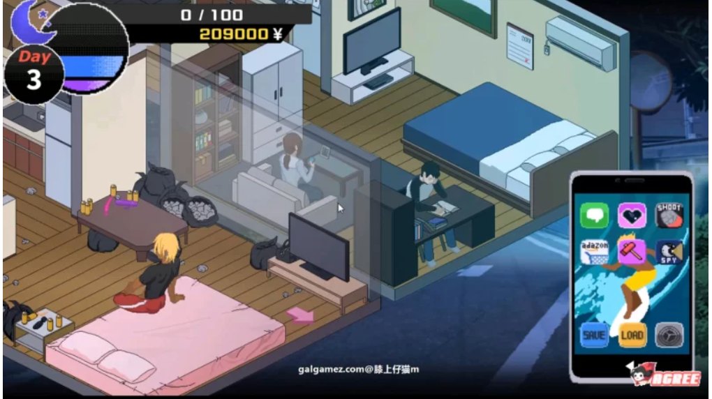 ［SLG/汉化/pc］NTR传说
