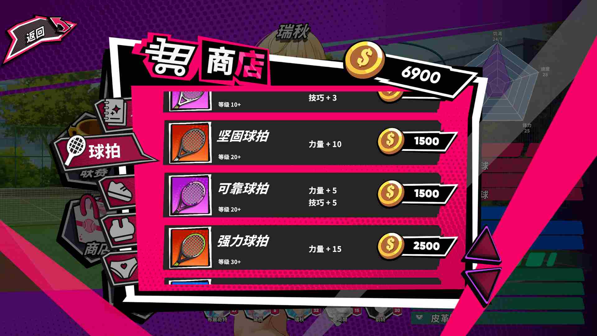 新作 [亚洲风SLG/全动态/官中] 网球天使 TENNIS ANGELS EX V1.01 STEAM官方中文步兵版 -第8张图片-萌站