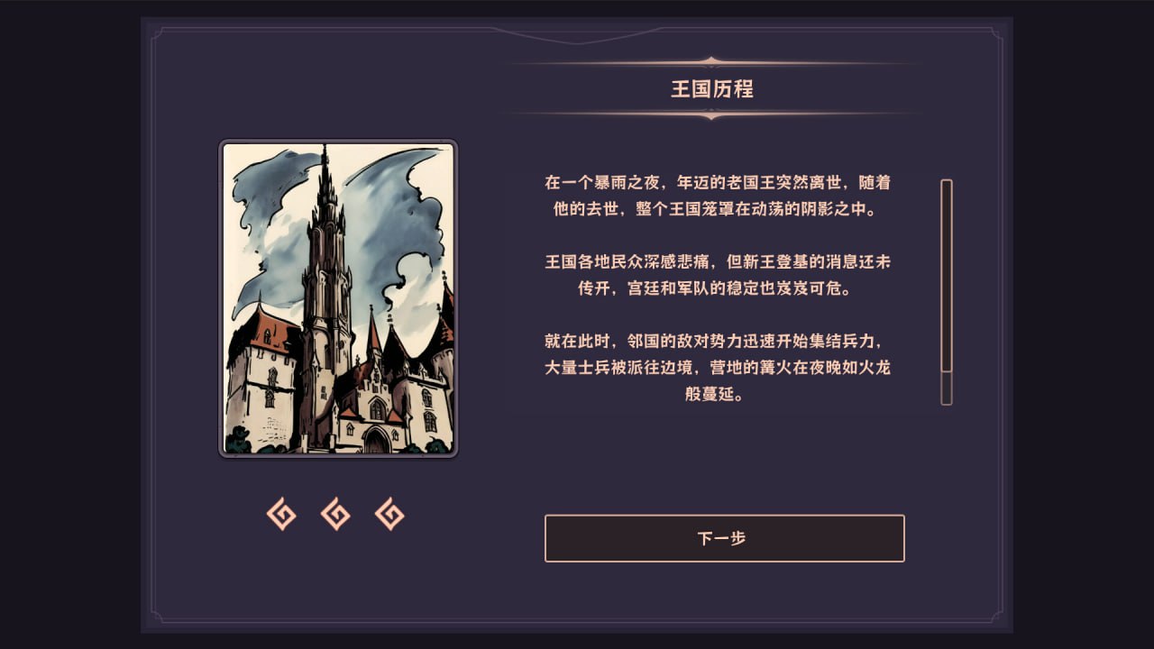 PC/SLG/#亲爱的国王陛下 #Dear His Majesty Build 17977149 官方中文版-第2张图片-萌站