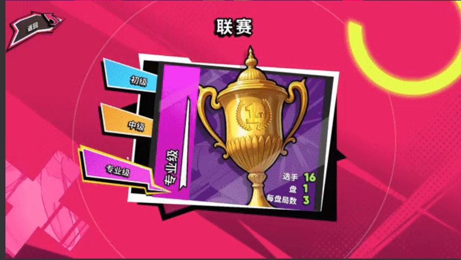 【日系/SLG/精品/3D/官中/爆衣】网球天使EX-爆衣网球 Academy Love Saga Tennis Angels EX Ver1.0 官方中文步兵版【1.47G】【序号796】-第10张图片-萌站 【日系/SLG/精品/3D/官中/爆衣】网球天使EX-爆衣网球 Academy Love Saga Tennis Angels EX Ver1.0 官方中文步兵版【1.47G】【序号796】-第10张图片-萌站