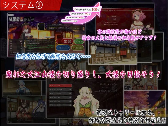 【经营/SLG/AI汉化】梦吉原的妖异姬楼 ~妖怪大楼重建谭~ 夢吉原のあやかし妓楼 ~妖怪大楼再建譚~ AI汉化版【2.1G】【序号813】-第5张图片-萌站 【经营/SLG/AI汉化】梦吉原的妖异姬楼 ~妖怪大楼重建谭~ 夢吉原のあやかし妓楼 ~妖怪大楼再建譚~ AI汉化版【2.1G】【序号813】-第5张图片-萌站