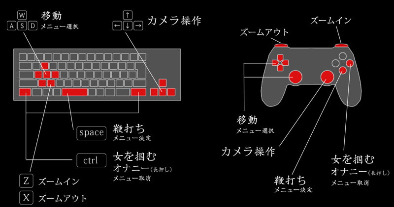     【3D游戏ACT生肉】鞭打ち拷問倶楽部Ver1.1   #3D #ACT  #生肉-第3张图片-萌站