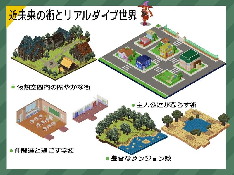 【爆款RPG/NTR牛头人/像素全动态】真实潜行世界（リアルダイブワールド） DL官方中文版-第3张图片-萌站