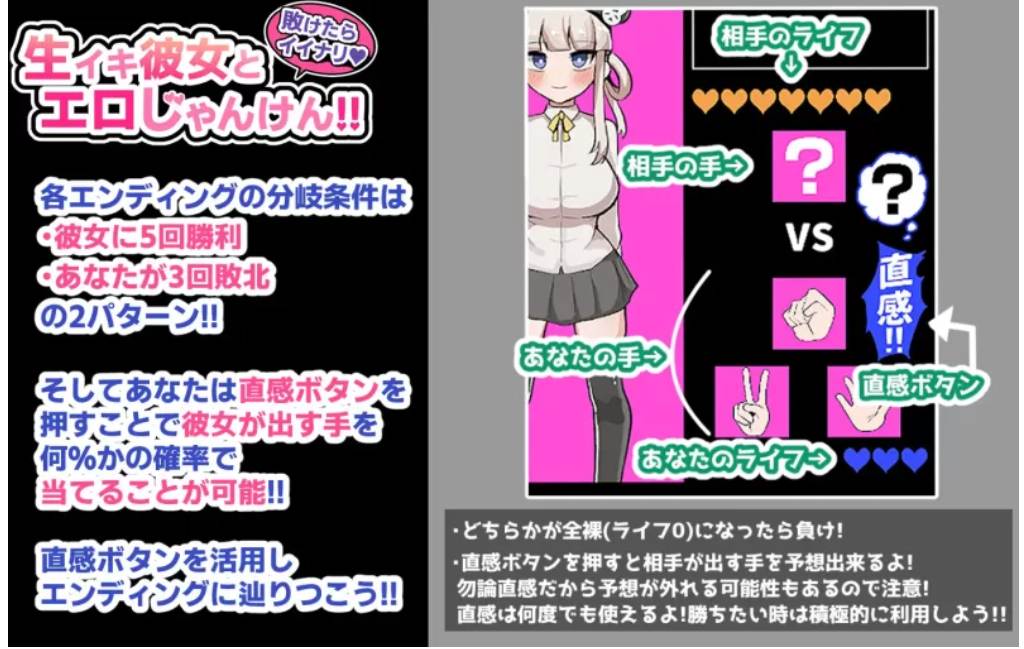 【SLG/生肉/PC】输了也不错♪与真实女友的色情猜拳!!-第3张图片-萌站
