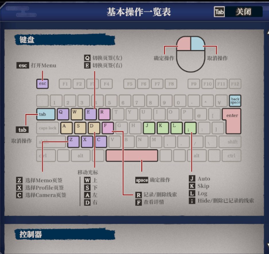 【SLG/中文/推理/悬疑】哎呀哎呀？房东呀！Yokai Landlord Monster Mystery! 官方中文版【1.2G下载】【序号917】