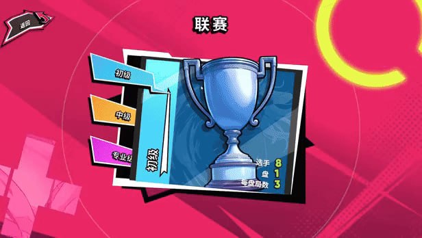 #网球天使EX   #Academy Love Saga Tennis Angels EX v1.0 官方中文版-第2张图片-萌站
