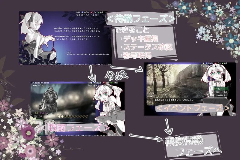 [高分SLG/战斗H/2C] 遗失的章节/失落的篇章（Lost Chapter）Build.11735601-(STEAM官中+DLC)-第9张图片-萌站