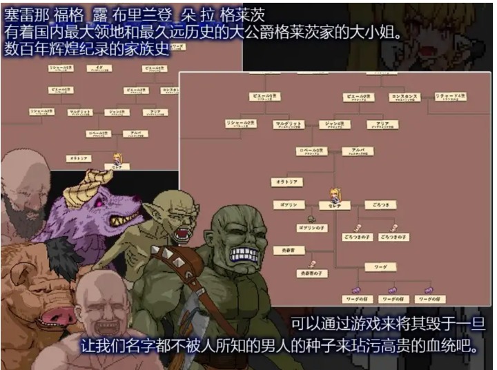 【动作/ARPG/异种X/像素/动态】 被侵犯的公主 Violated Princess Ver1.06.3 社团翻译版 官中版 [910M]【序号956】-第10张图片-萌站