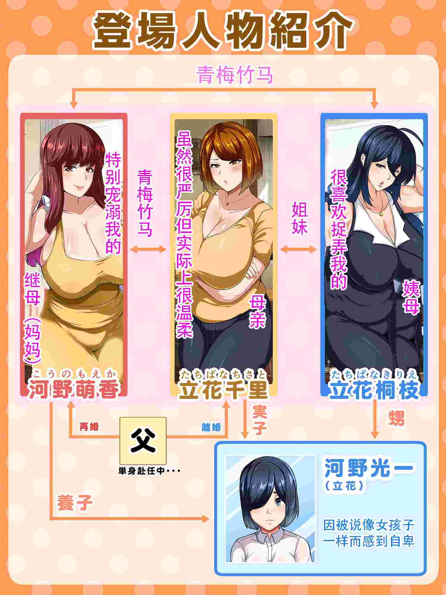 [アキカン (oxアキカンox)] どの母が好きですか_ [中国翻訳]
