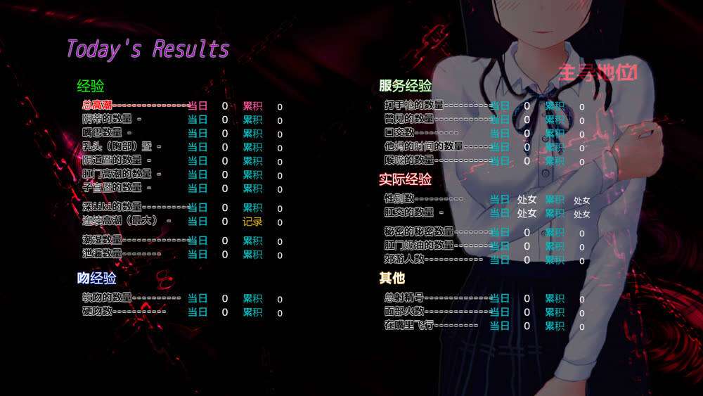 【Live2D/slg/PC/全CV】永无止尽的痴汉电车/ぐるぐる痴漢電車 V1.10