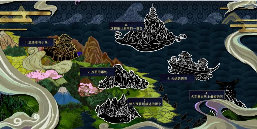 【日系/SLG/官中/动态】Re命运 ReDESTINY Ver1.2.0 官方中文版【1.73G】【序号1039】-第3张图片-萌站 【日系/SLG/官中/动态】Re命运 ReDESTINY Ver1.2.0 官方中文版【1.73G】【序号1039】-第3张图片-萌站