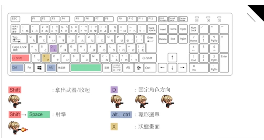 【日系/RPG/官中/暴力/PC/安卓joi】Blood Rose~瘟疫的起源~ 官方中文步兵版【321M】【序号1045】-第7张图片-萌站 【日系/RPG/官中/暴力/PC/安卓joi】Blood Rose~瘟疫的起源~ 官方中文步兵版【321M】【序号1045】-第7张图片-萌站