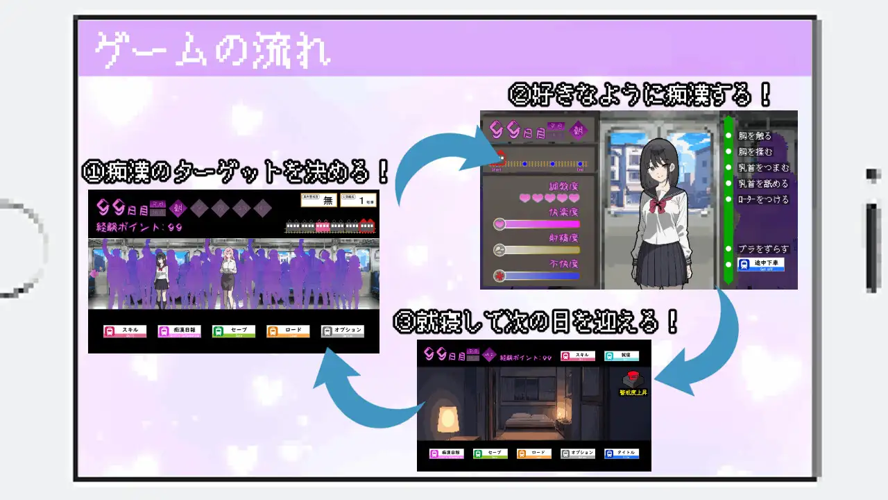 更新[互动SLG/触摸抚摸] 所以我要当痴汉 だから俺は痴漢する Ver1.3 AI汉化版+修图 [1.30G]-第2张图片-萌站