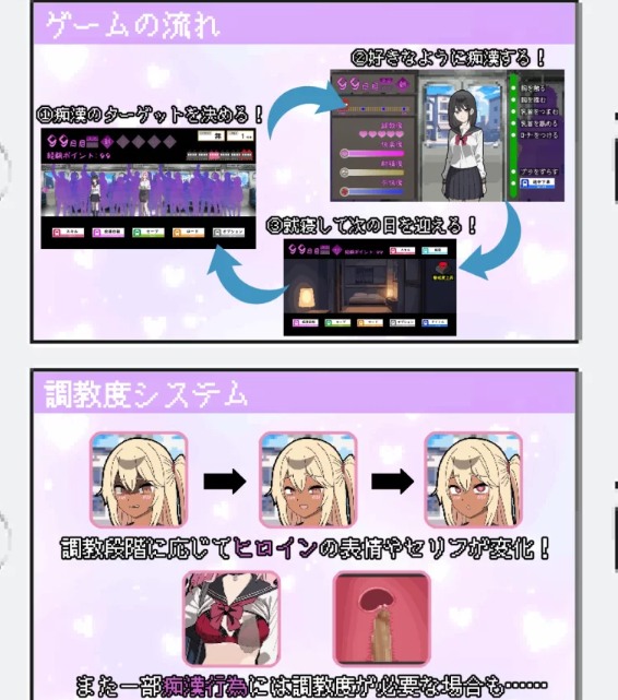  [互动SLG/像素动态/更新/PC] 所以我要成为痴汉 v1.3 AI汉化 [1+700M][百度盘]-第3张图片-萌站