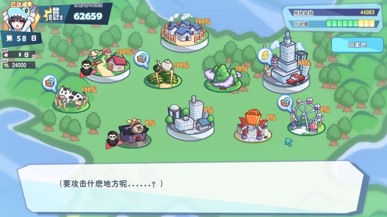 #怠惰的怪兽公主不想工作  #KaijuPrincess v1.091 官中步兵版 -第5张图片-萌站