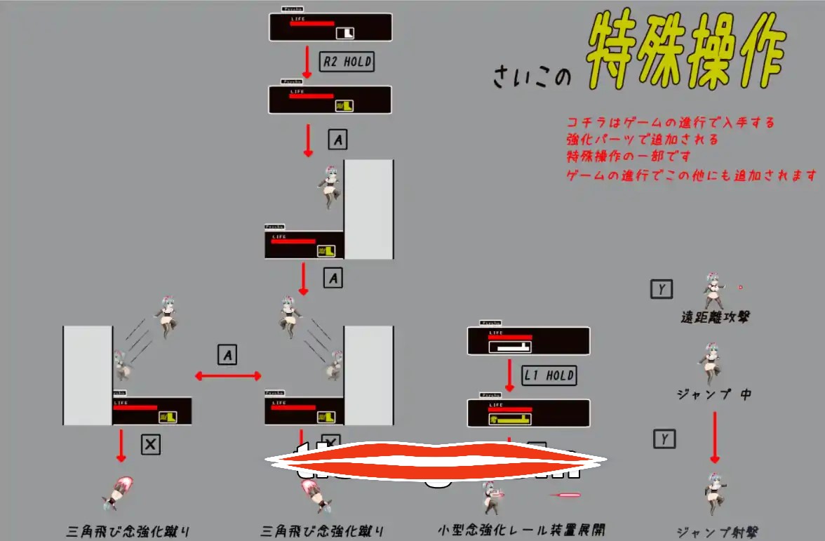  [像素ACT动态] 人偶们 人形たち V1.0 正式版 电脑350M-第3张图片-萌站