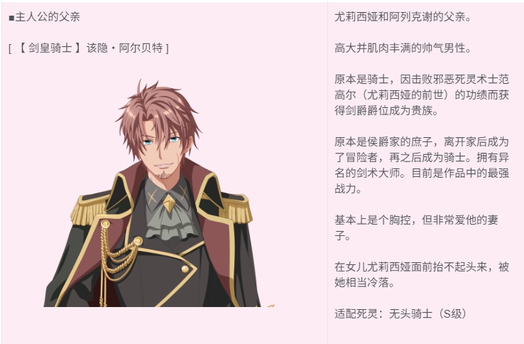 【ADV/中文/2D】不死族~不受欢迎又孤单的死灵术士转生为圣女，增加朋♂友 官方中文版【3.7G全CV】【序号1100】-第7张图片-萌站