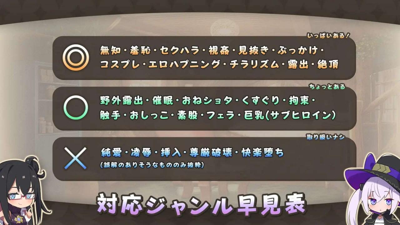 [SLG/生肉]クロネのきもち～星降る村の魔女见习い～ Ver.1.0.0  #クロネのきもち星降る村の魔女见习い～ -第3张图片-萌站