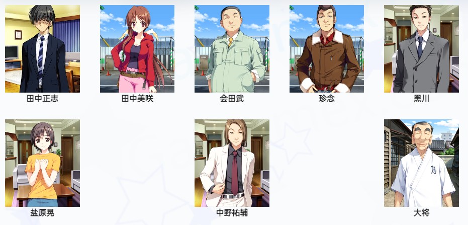 【ADV/精翻/动态】NTR民工女友我的女友是蓝领+存档の彼女はブルーカラー【1.7G】【序号1119】