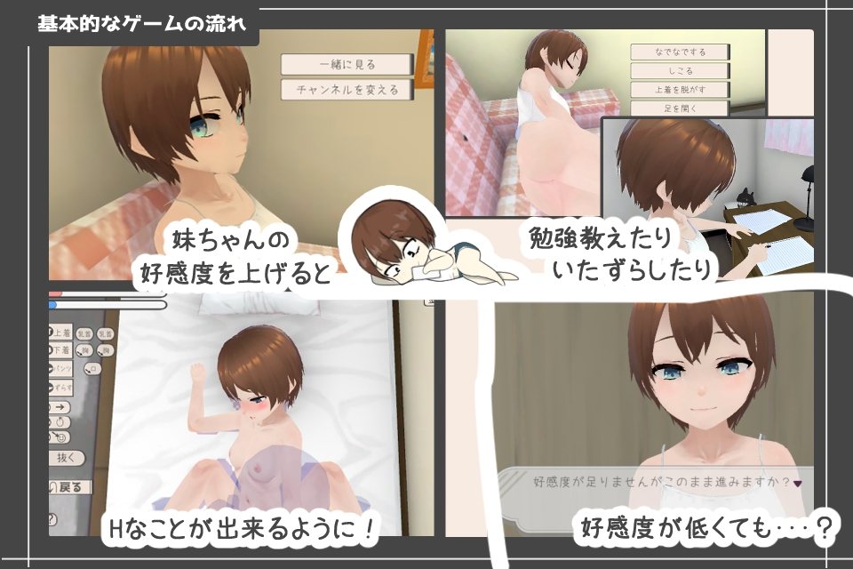 更新 [日式SLG/动态]和妹妹一起生活 妹ちゃんとくらそう v1.9 机翻汉化版+DLC-第6张图片-萌站