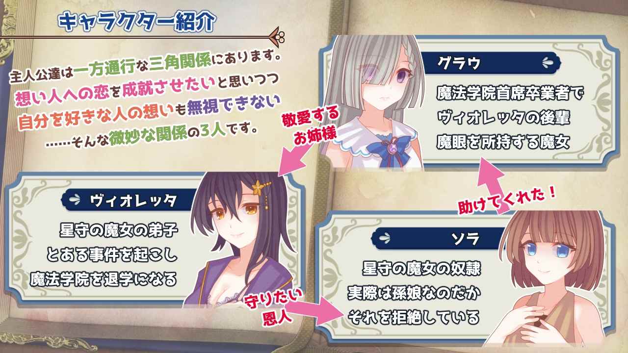 RPG/汉化  トライアングル・グリモワール-第2张图片-萌站