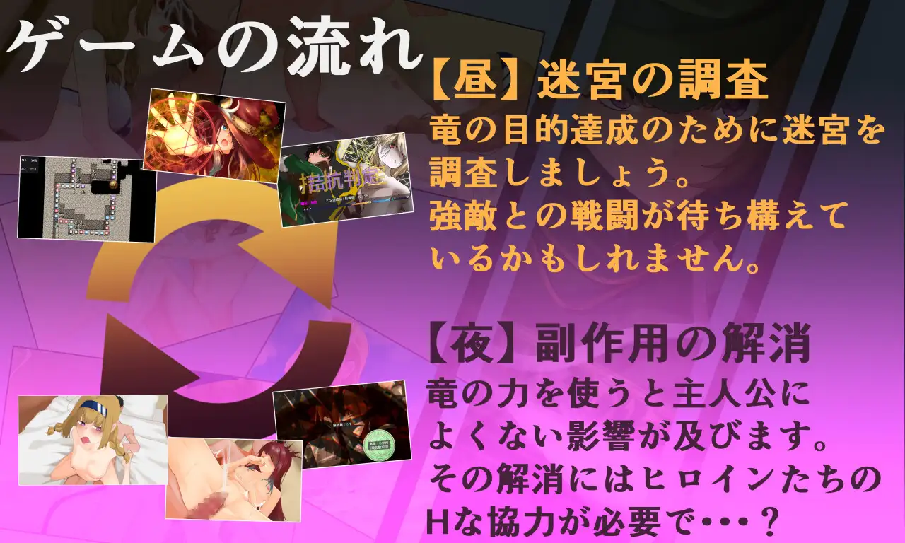 [RPG]淫楽の世界樹より2～悪竜と三人の魔女～ AI翻中文 -第2张图片-萌站