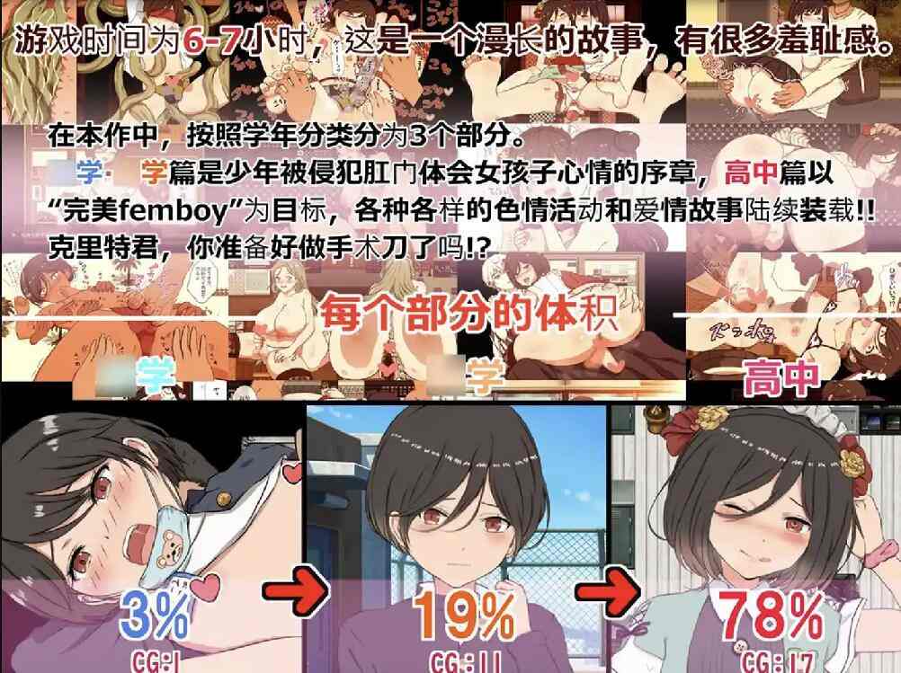 【PC/RPG/男娘/调教】援交・打工的地方赚大钱吧! 【共462M】【精翻汉化】-第2张图片-萌站 【PC/RPG/男娘/调教】援交・打工的地方赚大钱吧! 【共462M】【精翻汉化】-第2张图片-萌站