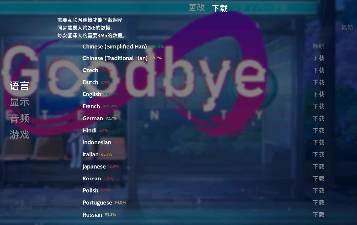 【PC&安卓直装/更新/SLG/NTR/后宫/无码/动态】永恒不再 v0.11.0【共2.7GB】【附带PC存档】【官方中文/安卓无汉化】【原名：Goodbye Eternity】【2025年05月11日 更新】