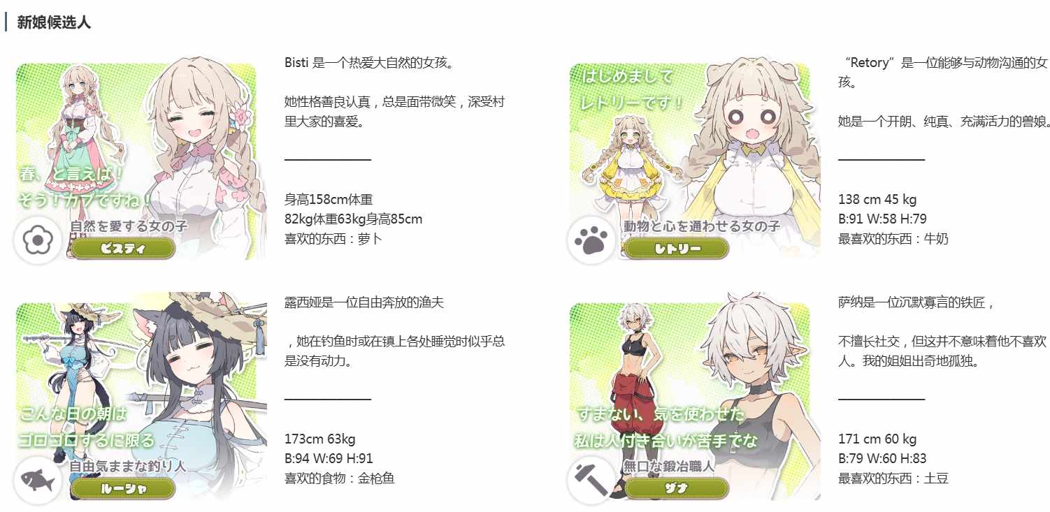 [250516]弗洛斯蒂亚 小小城镇的牧场生活 v1.0.0  PC  汉化 安卓模拟器 RPG  SLG 男主人公 亲热/甜蜜 日常/生活 温馨 纯爱 姐姐×正太  フォレスティア～ちいさな町の牧場ライフ～-第3张图片-萌站