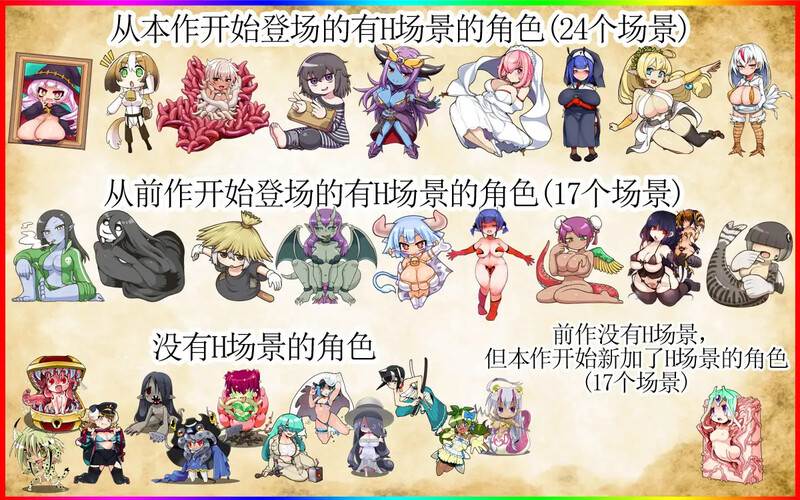 【经营SLG/风俗卖春/官中】怪物娘学园(モン娘学園)V1.31 DL官方中文版-第2张图片-萌站 【经营SLG/风俗卖春/官中】怪物娘学园(モン娘学園)V1.31 DL官方中文版-第2张图片-萌站