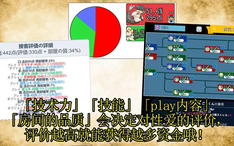 【经营SLG/风俗卖春/官中】怪物娘学园(モン娘学園)V1.31 DL官方中文版-第4张图片-萌站 【经营SLG/风俗卖春/官中】怪物娘学园(モン娘学園)V1.31 DL官方中文版-第4张图片-萌站