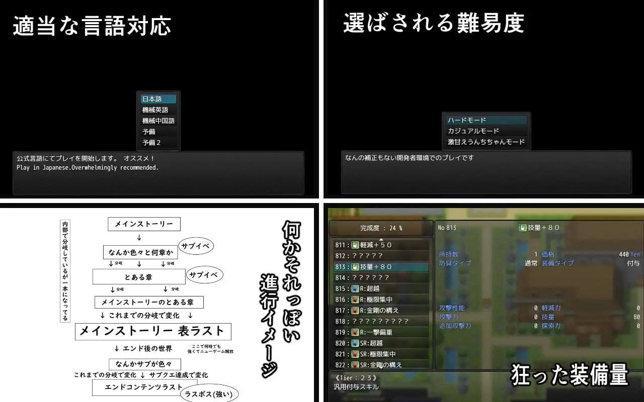 猫宫喵奥加油～坚强的猫耳想要报恩～官方中文版【2025年04月16日0点 发售】(F267)-第4张图片-萌站