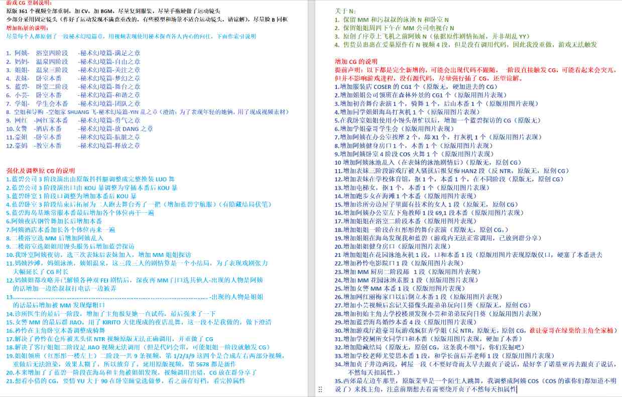 【PC&安卓直装/大型RPG/动态/无码/后宫】爱巢重制破解版【附带攻略&作弊】【共7.9GB】【官方中文】