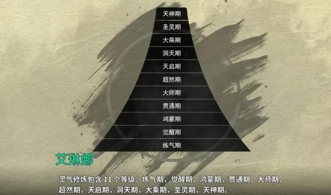 【SLG/古风/汉化】跨界 CrossRealms0.3【5.1G】【序号1318】-第5张图片-萌站