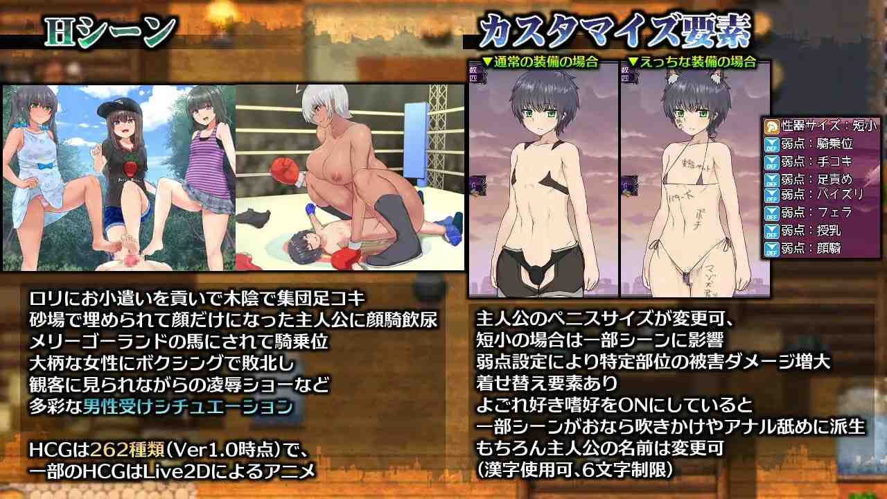【PC/男M神作/RPG/小马大车/动态/无码】落败男妖的白给之旅【共2.1GB】【官方中文】【原名：インキュバスクエスト】